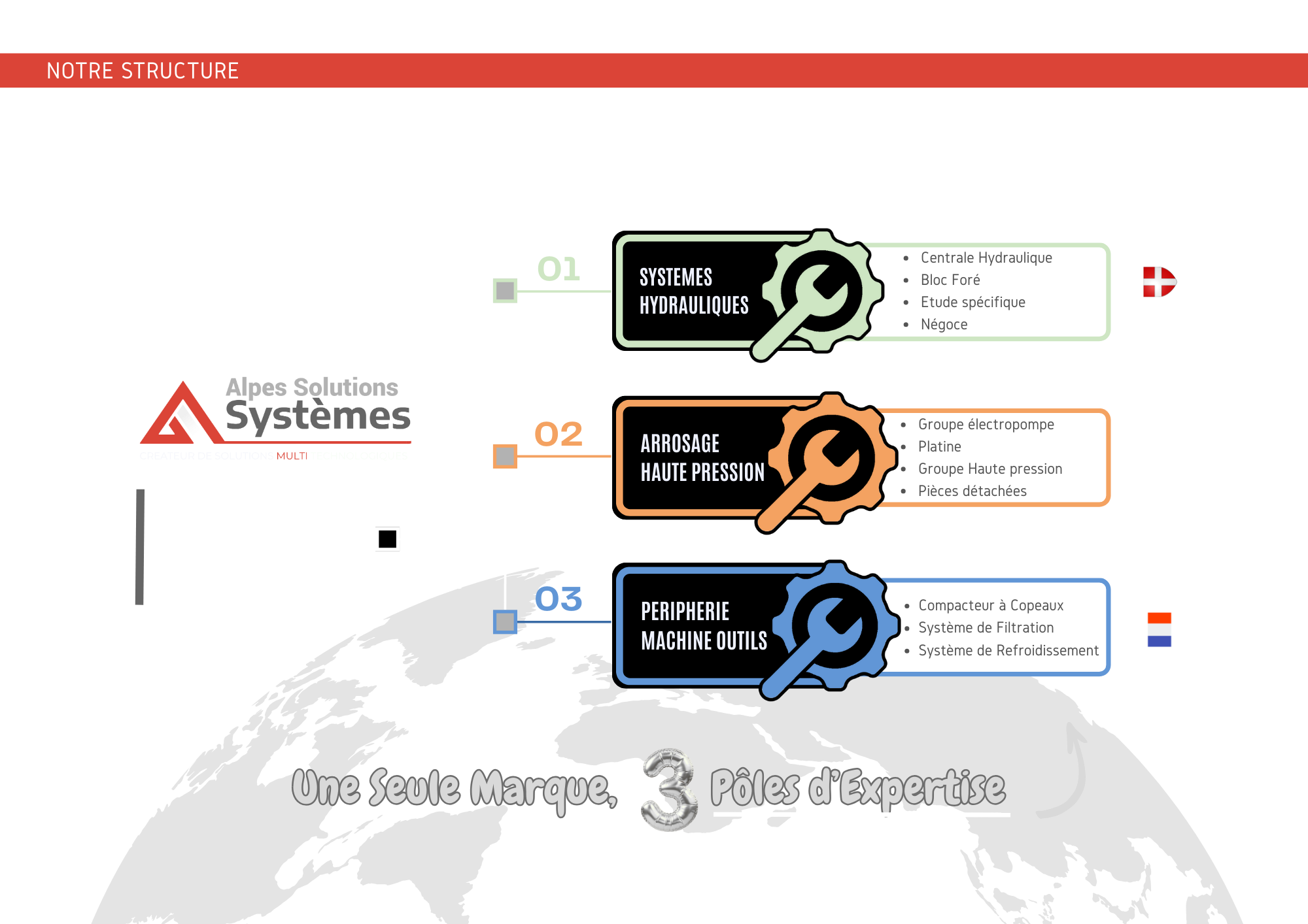 QUI SOMMES-NOUS — photo 12
